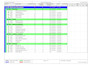 create project schedules in primavera p6 or ms project